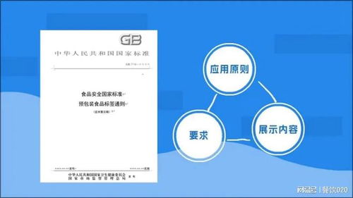 食品行業(yè)周報 50家上市企業(yè)48家盈利，老鄉(xiāng)雞預制菜業(yè)務引關注
